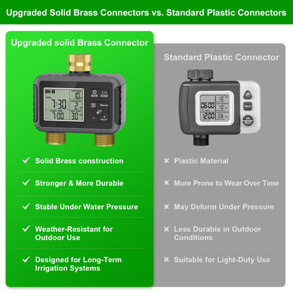 HEKIWAY - 120FT Drip Irrigation System with Smart Water Timer