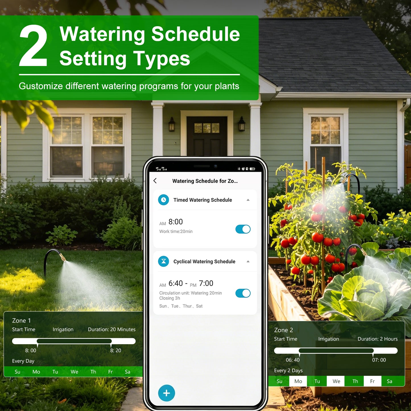 HEKIWAY - 120FT Drip Irrigation System with WiFi Solar Water Timer