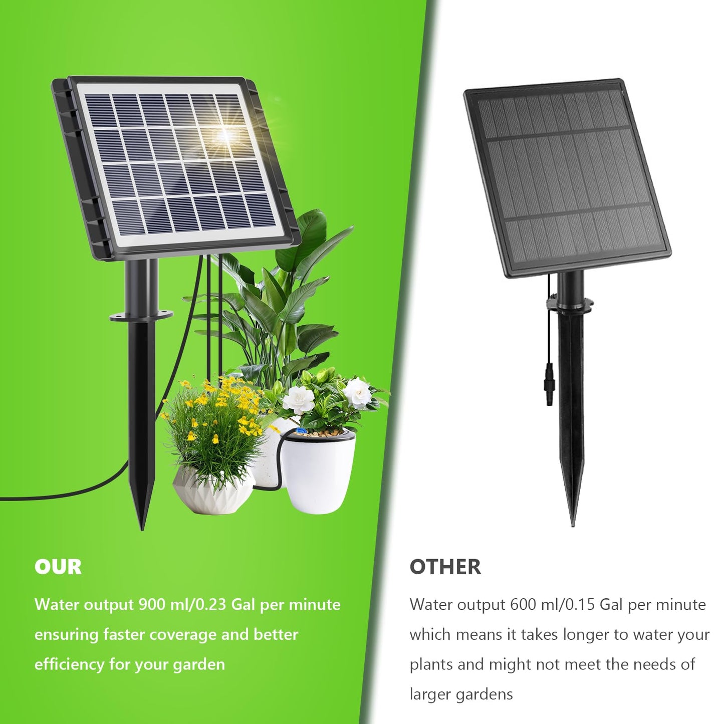 HEKIWAY - 49FT Solar Drip Irrigation Kit with Digital Screen