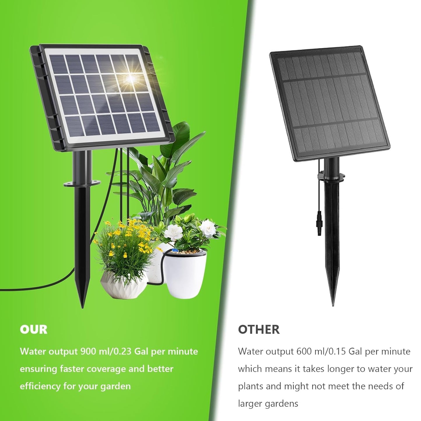 HEKIWAY - 49FT Solar Drip Irrigation Kit with Digital Screen