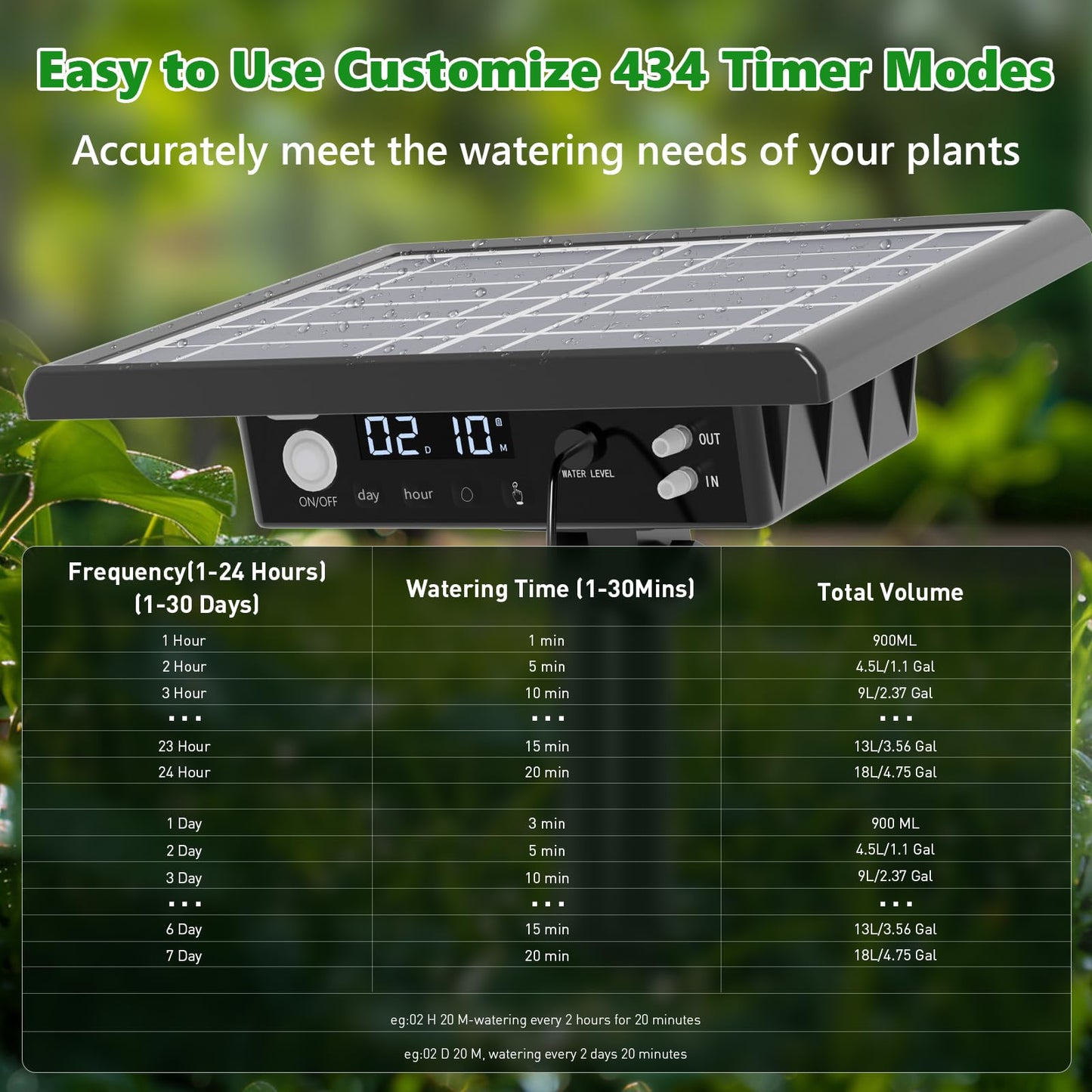 HEKIWAY - 49FT Solar Drip Irrigation Kit with Digital Screen