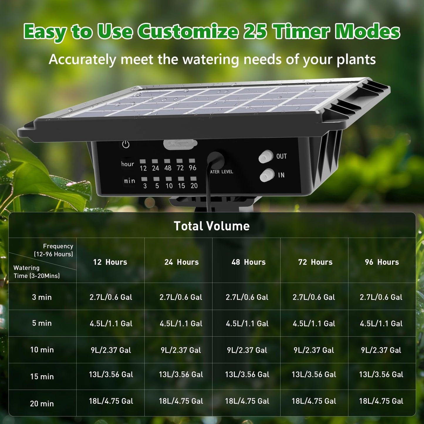 HEKIWAY - 49FT Solar Drip Irrigation Kit with Digital Screen