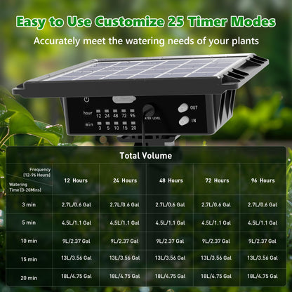 HEKIWAY - 49FT Solar Drip Irrigation Kit with Digital Screen
